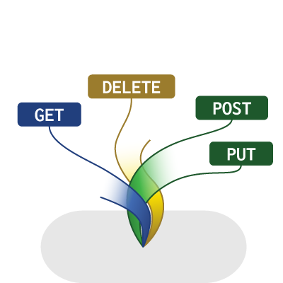 xnat-api-docs.png