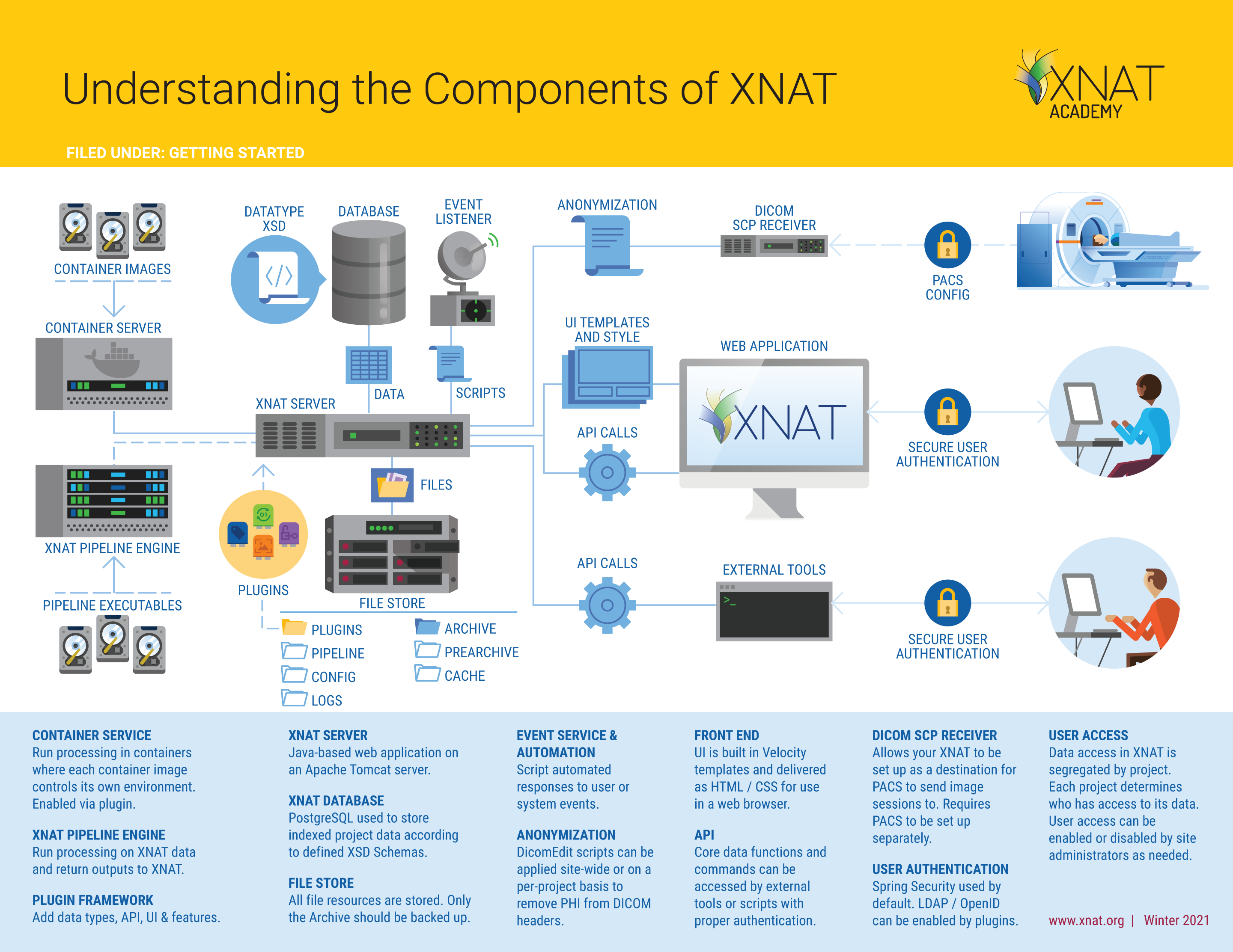 components-2880px.png