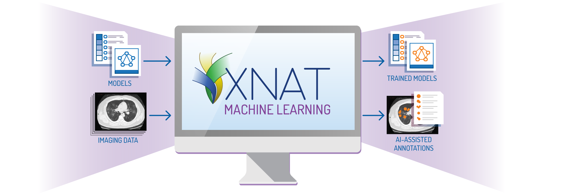 XNAT-ML-wiki-banner.png